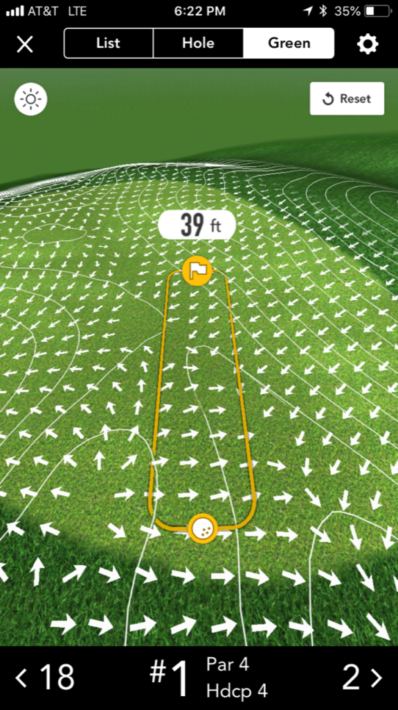 How to read the greens just like the Pros. Niche Golf