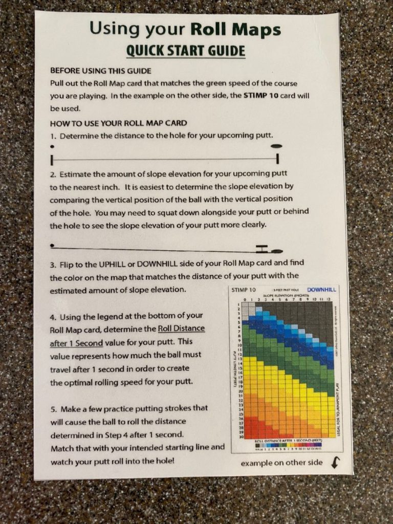 Own the golf green with slopegraide roll maps. – Niche Golf